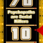 Aftermath Radio: Controversies in Psychopathy Part II